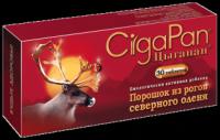 Цыгапан