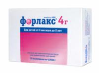 Форлакс